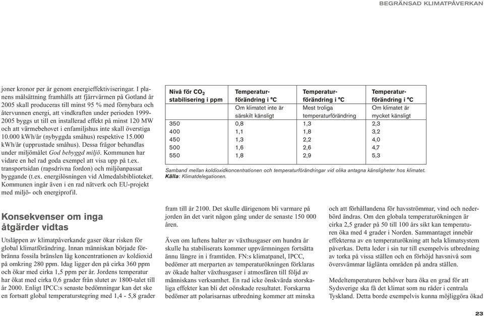 installerad effekt på minst 120 MW och att värmebehovet i enfamiljshus inte skall överstiga 10.000 kwh/år (nybyggda småhus) respektive 15.000 kwh/år (upprustade småhus).