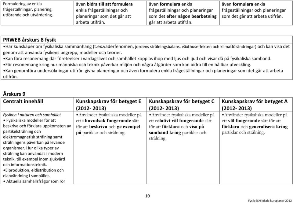 PRWEB årskurs 8 fysik Har kunskaper om fysikaliska sammanhang (t.ex.