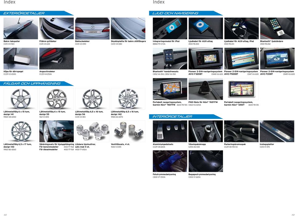 Bluetooth handsfreesats C852-V6-350, C852-V6-350 Pioneer 2-DIN-navigeringssystem AVIC-F320BT C848-V6-600 Pioneer 2-DIN-navigeringssystem AVIC-F920BT C847-V6-600 Pioneer 2-DIN-navigeringssystem