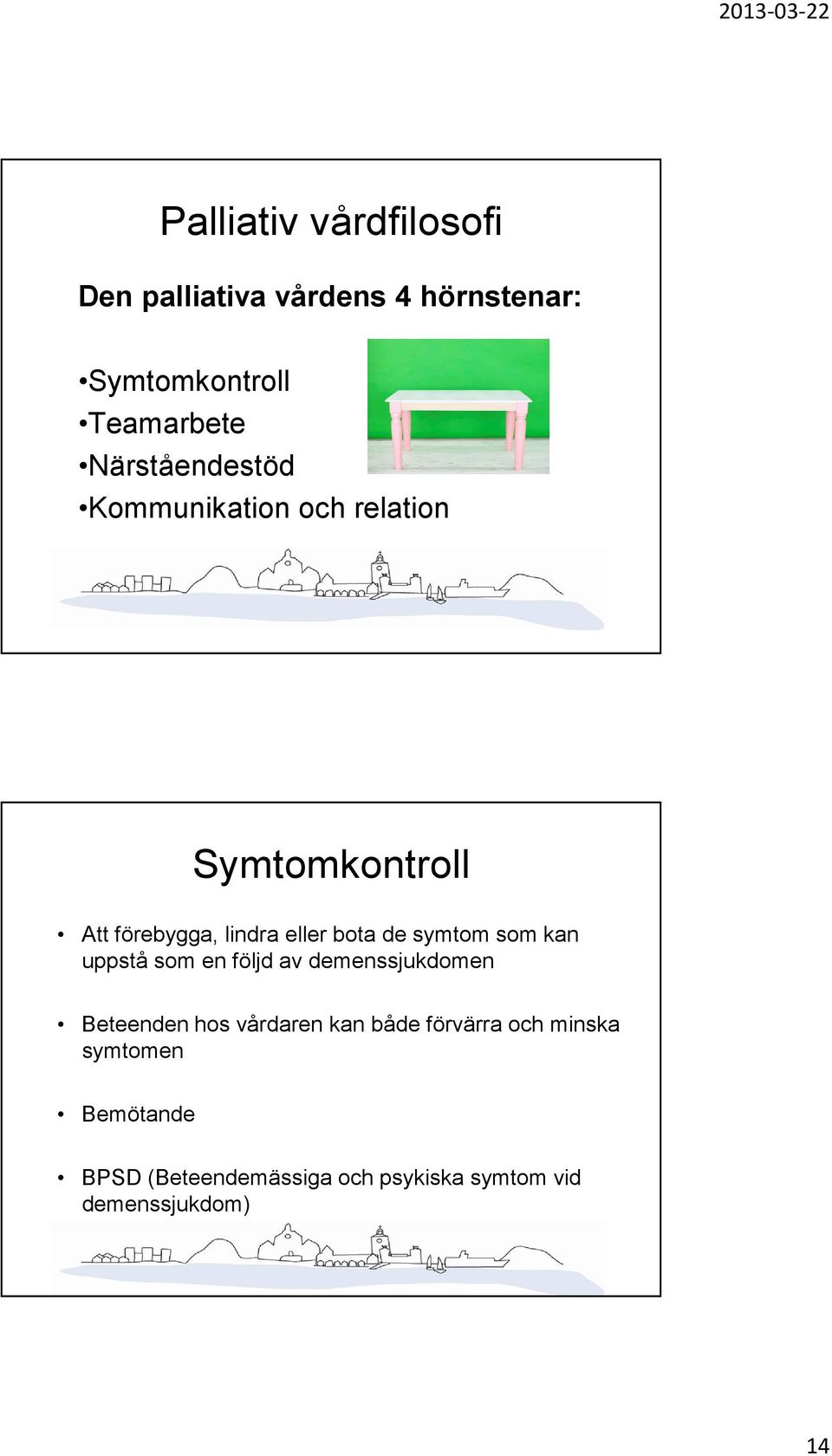 de symtom som kan uppstå som en följd av demenssjukdomen Beteenden hos vårdaren kan både