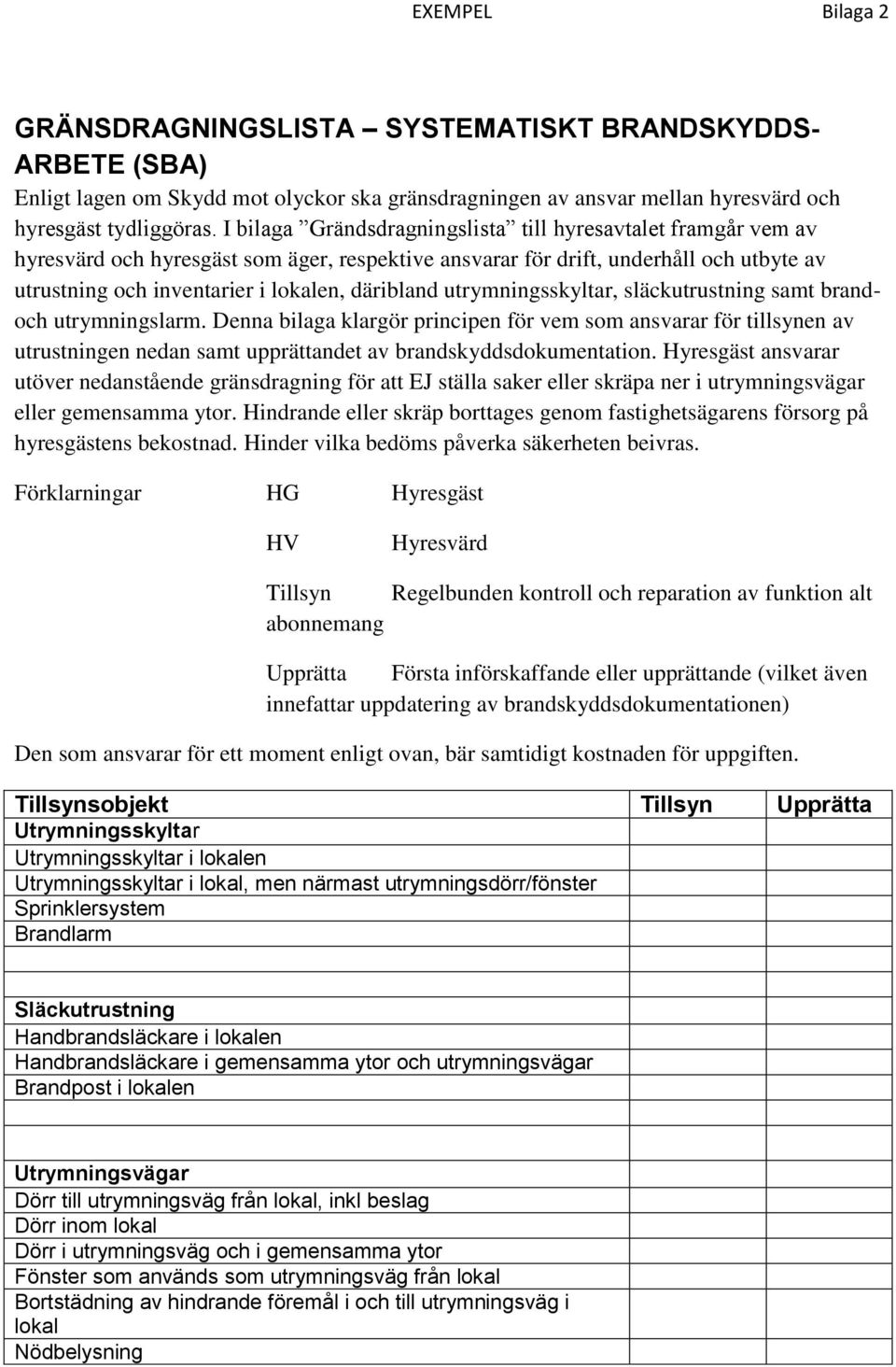 utrymningsskyltar, släckutrustning samt brandoch utrymningslarm. Denna bilaga klargör principen för vem som ansvarar för tillsynen av utrustningen nedan samt upprättandet av brandskyddsdokumentation.
