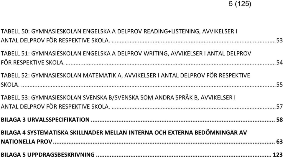 ... 54 TABELL 52: GYMNASIESKOLAN MATEMATIK A, AVVIKELSER I ANTAL DELPROV FÖR RESPEKTIVE SKOLA.