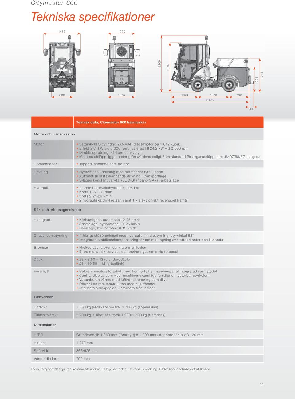 gränsvärdena enligt EU:s standard för avgasutsläpp, direktiv 97/68/EG, steg IIIA Typgodkännande som traktor Hydrostatisk drivning med permanent fyrhjulsdrift Automatisk lastavkännande drivning i