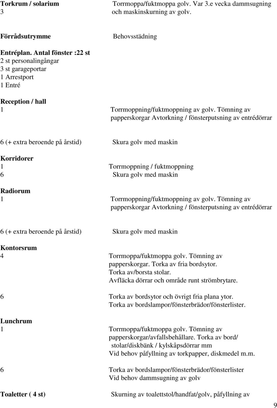 Tömning av papperskorgar Avtorkning / fönsterputsning av entrédörrar 6 (+ extra beroende på årstid) Skura golv med maskin Korridorer 1 Torrmoppning / fuktmoppning 6 Skura golv med maskin Radiorum 1