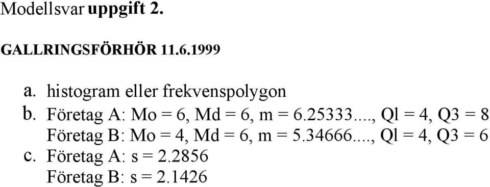 Företag A: Mo = 6, Md = 6, m = 6.25333.