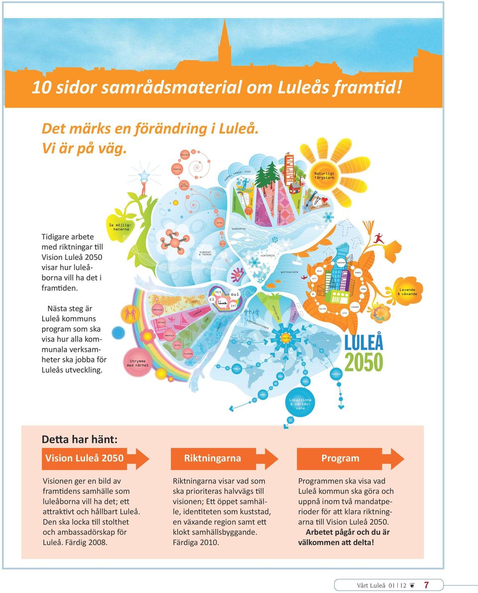 Detta har hänt: Vision Luleå 2050 Visionen ger en bild av framtidens samhälle som luleåborna vill ha det; ett attraktivt och hållbart Luleå. Den ska locka till stolthet och ambassadörskap för Luleå.