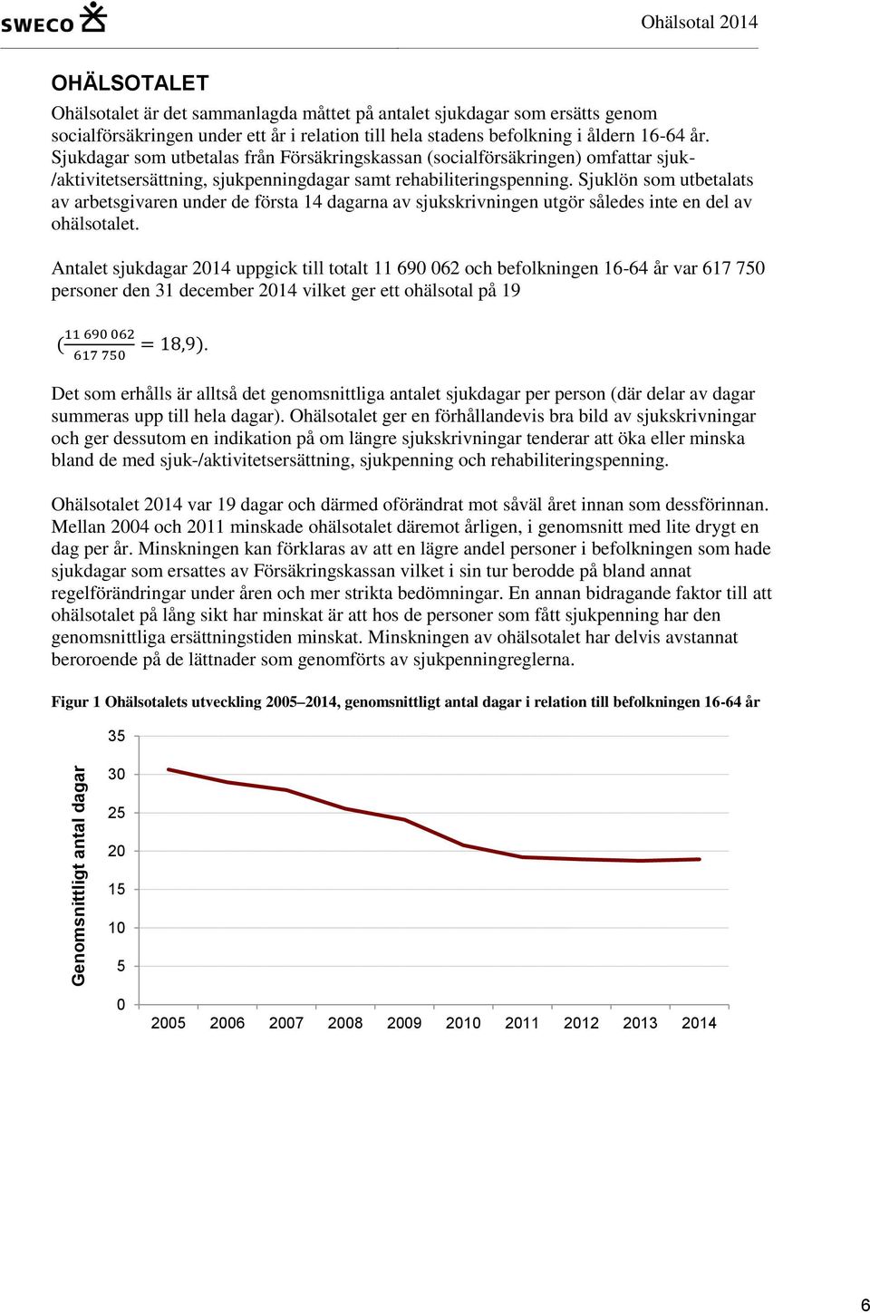 Sjuklön som utbetalats av arbetsgivaren under de första 14 dagarna av sjukskrivningen utgör således inte en del av ohälsotalet.