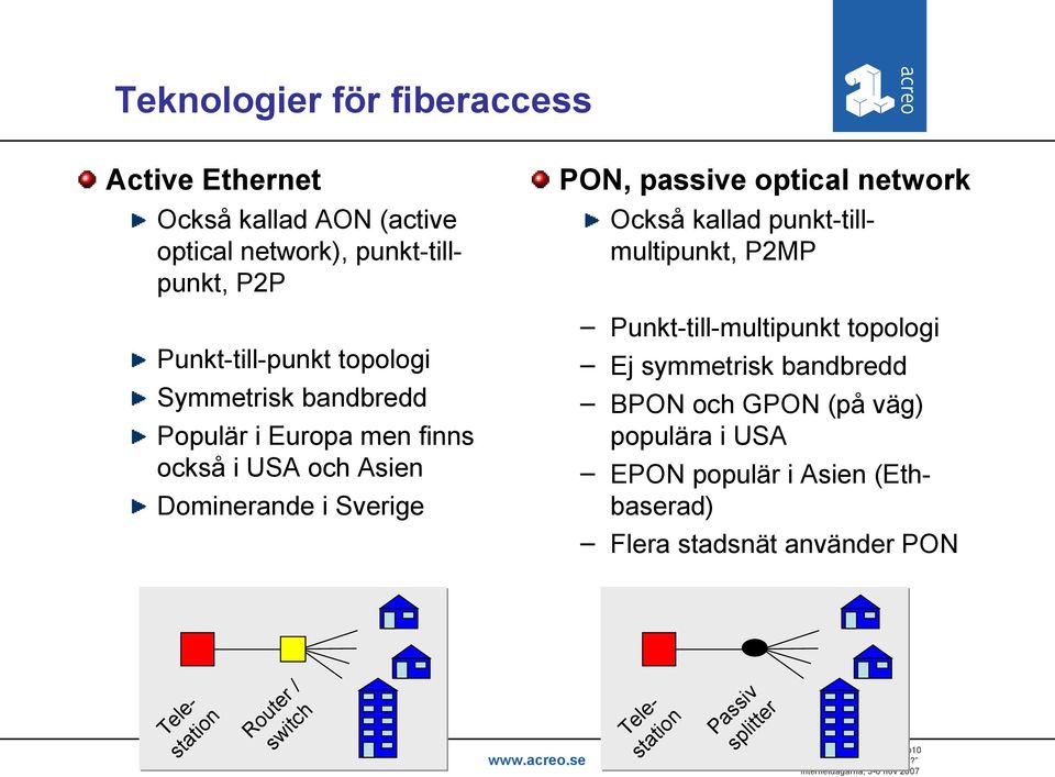 punkt-tillmultipunkt, P2MP Punkt-till-multipunkt topologi Ej symmetrisk bandbredd BPON och GPON (på väg) populära i USA EPON populär