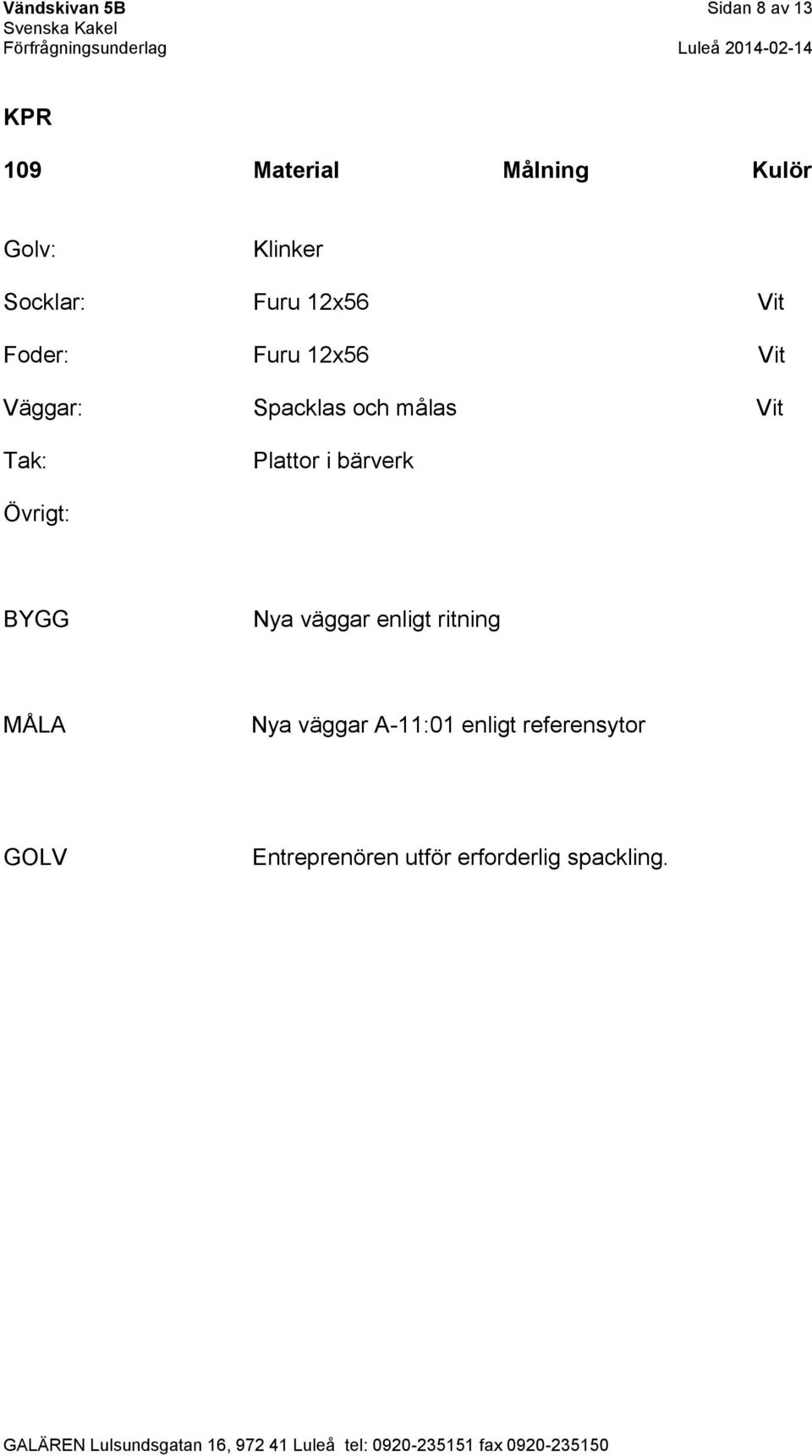 Spacklas och målas Vit Tak: Plattor i bärverk Nya