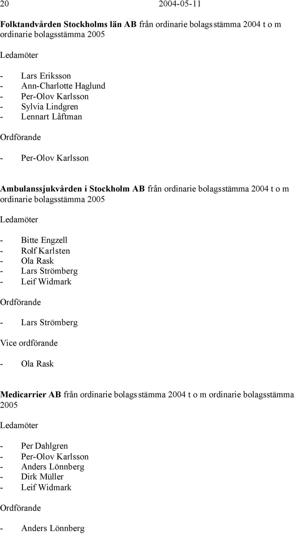 bolagsstämma 2005 Ledamöter - Bitte Engzell - Rolf Karlsten - Ola Rask - Lars Strömberg - Leif Widmark Ordförande - Lars Strömberg Vice ordförande - Ola Rask Medicarrier AB