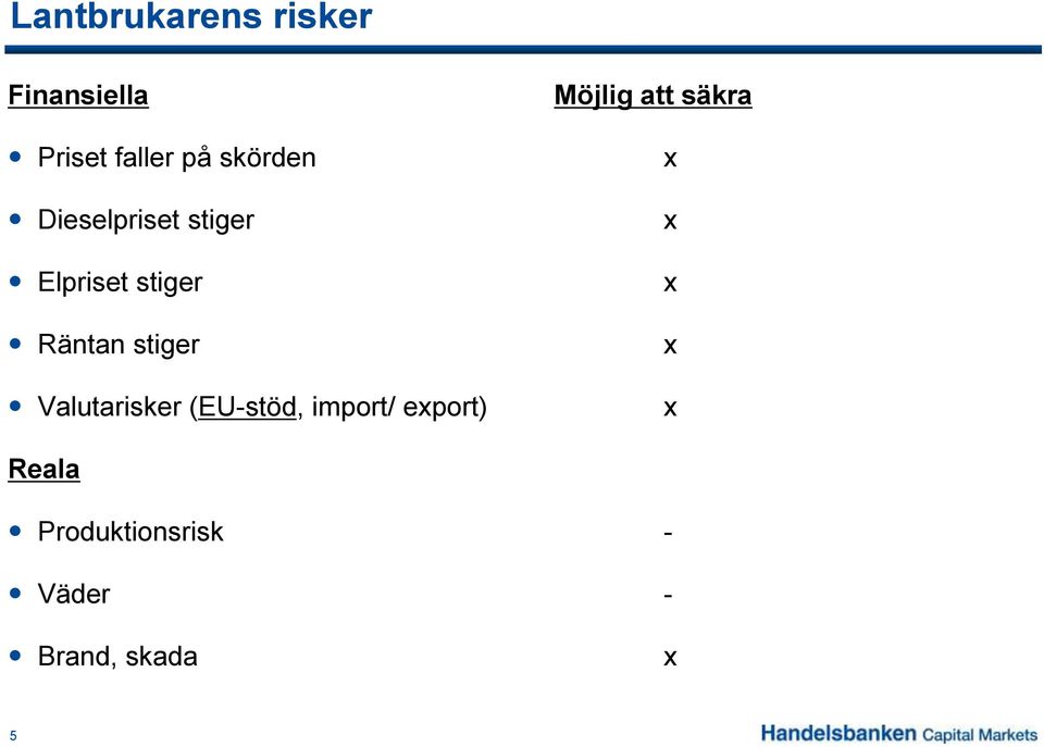 stiger Valutarisker (EU-stöd, import/ export) Möjlig