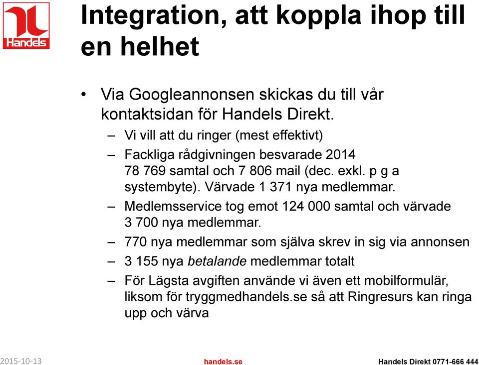 Värvade 1 371 nya medlemmar. Medlemsservice tog emot 124 000 samtal och värvade 3 700 nya medlemmar.