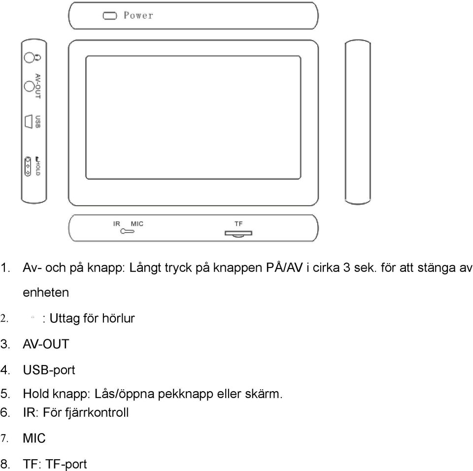 : Uttag för hörlur 3. AV-OUT 4. USB-port 5.