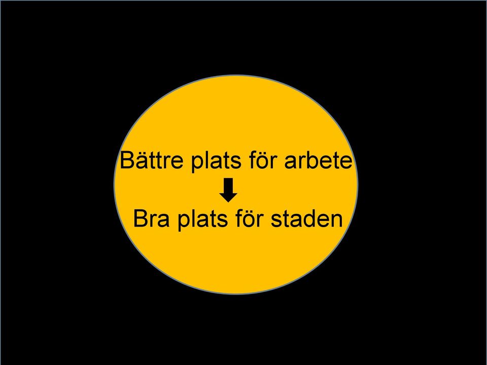 staden Datum Titel