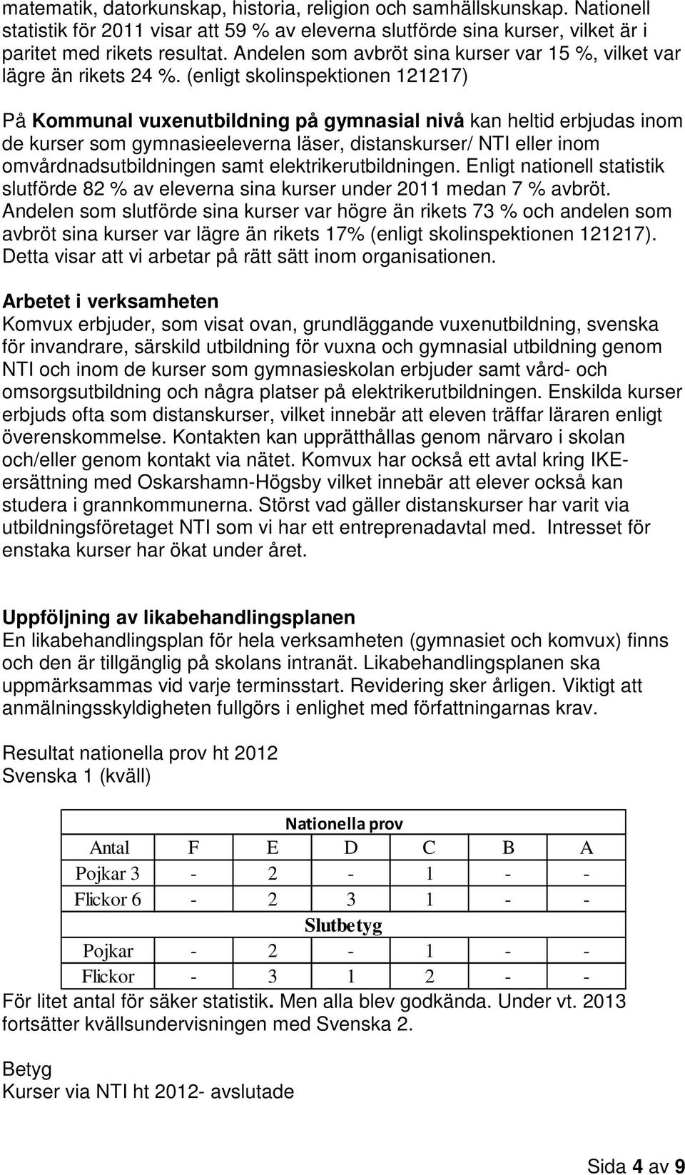(enligt skolinspektionen 121217) På Kommunal vuxenutbildning på gymnasial nivå kan heltid erbjudas inom de kurser som gymnasieeleverna läser, distanskurser/ NTI eller inom omvårdnadsutbildningen samt