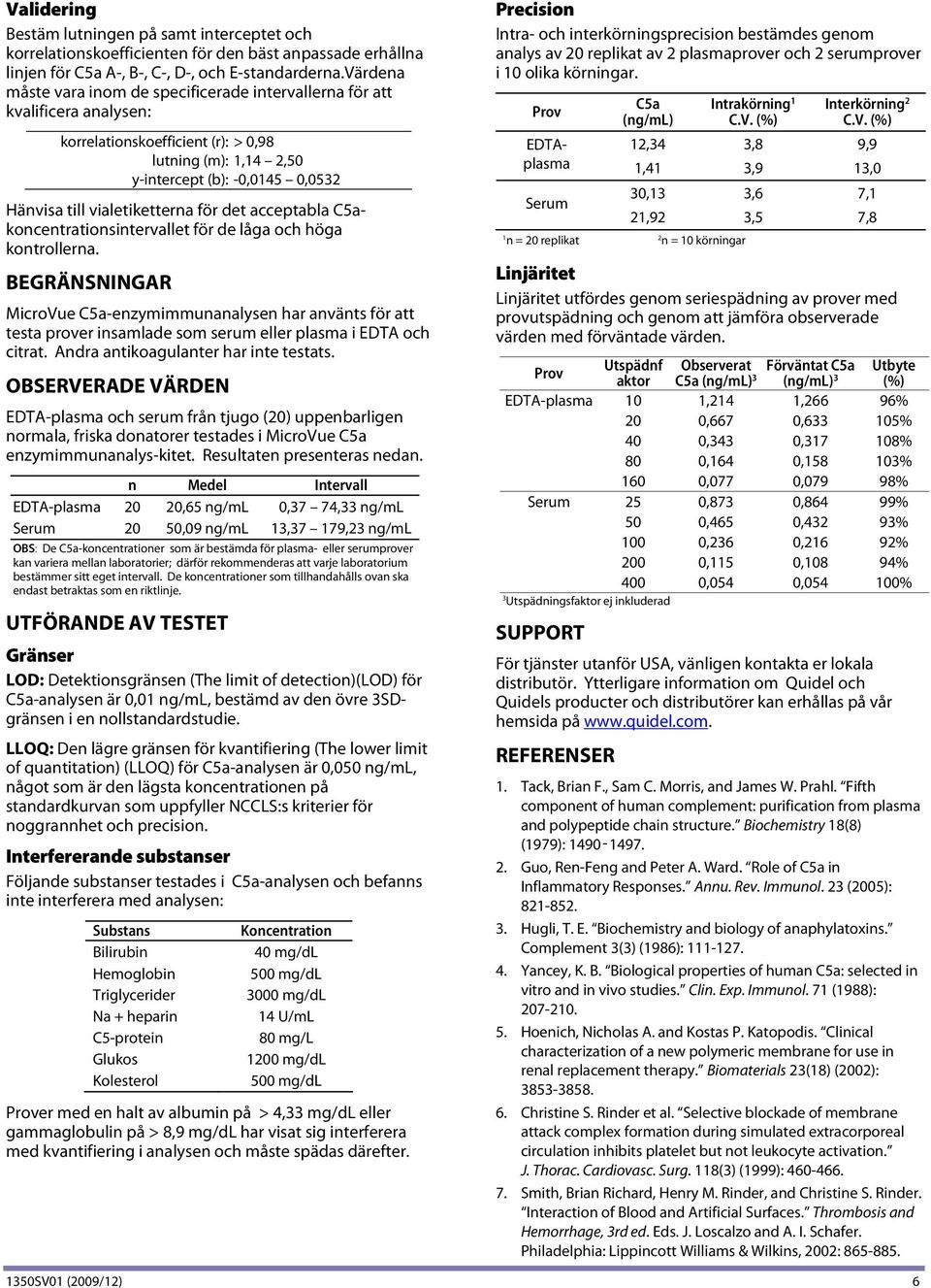 vialetiketterna för det acceptabla C5akoncentrationsintervallet för de låga och höga kontrollerna.