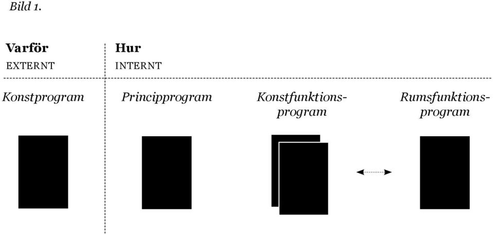 Konstprogram