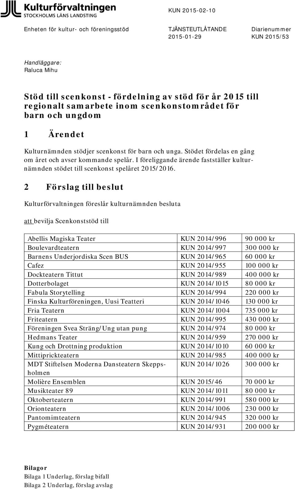 I föreliggande ärende fastställer kulturnämnden stödet till scenkonst spelåret 2015/2016.