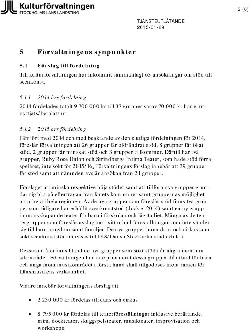 minskat stöd och 3 grupper tillkommer. Därtill har två grupper, Ruby Rose Union och Strindbergs Intima Teater, som hade stöd förra spelåret, inte sökt för 2015/16.