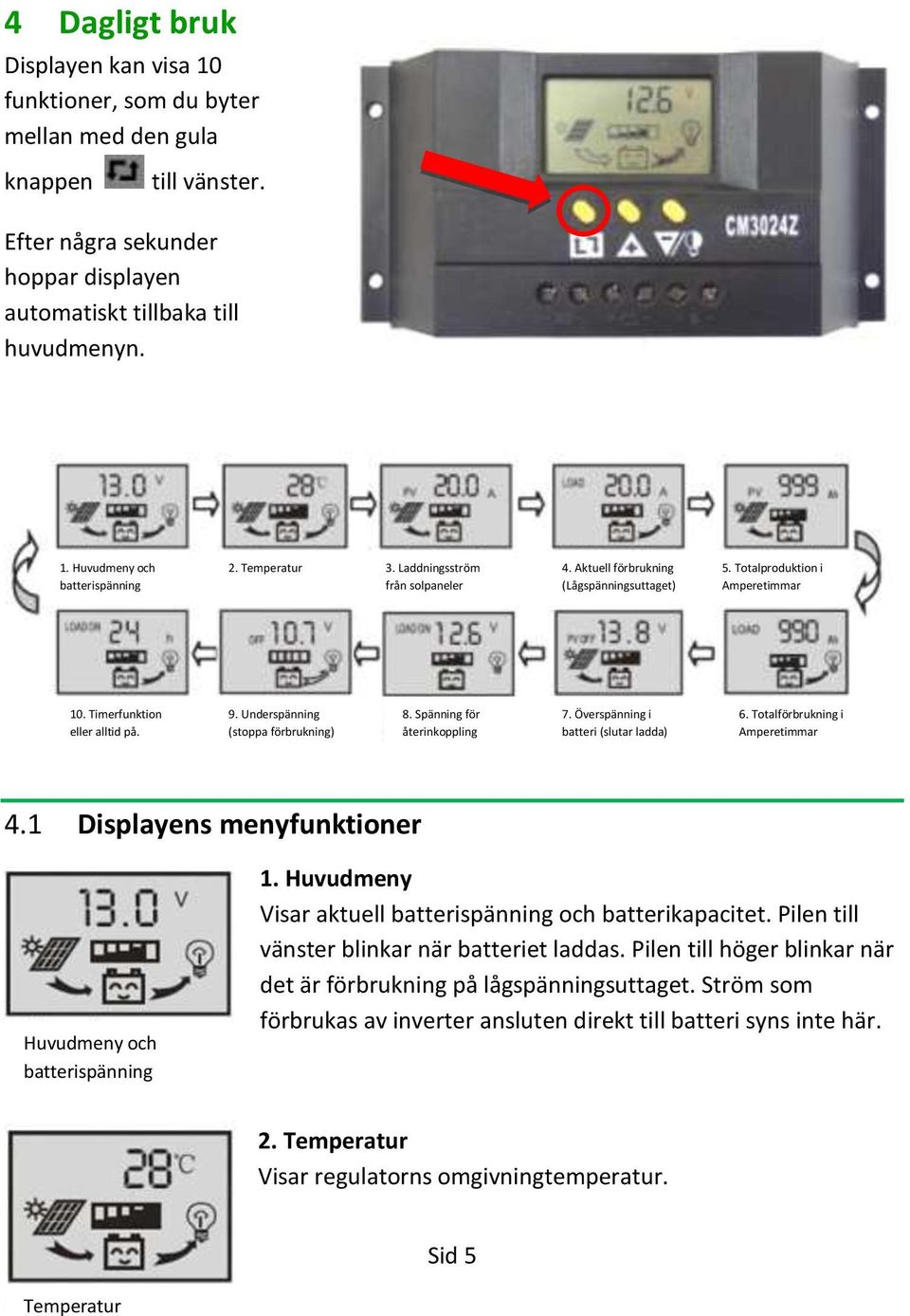 Spänning för återinkoppling 7. Överspänning i batteri (slutar ladda) 6. Totalförbrukning i Amperetimmar 4.1 Displayens menyfunktioner Huvudmeny och batterispänning 1.