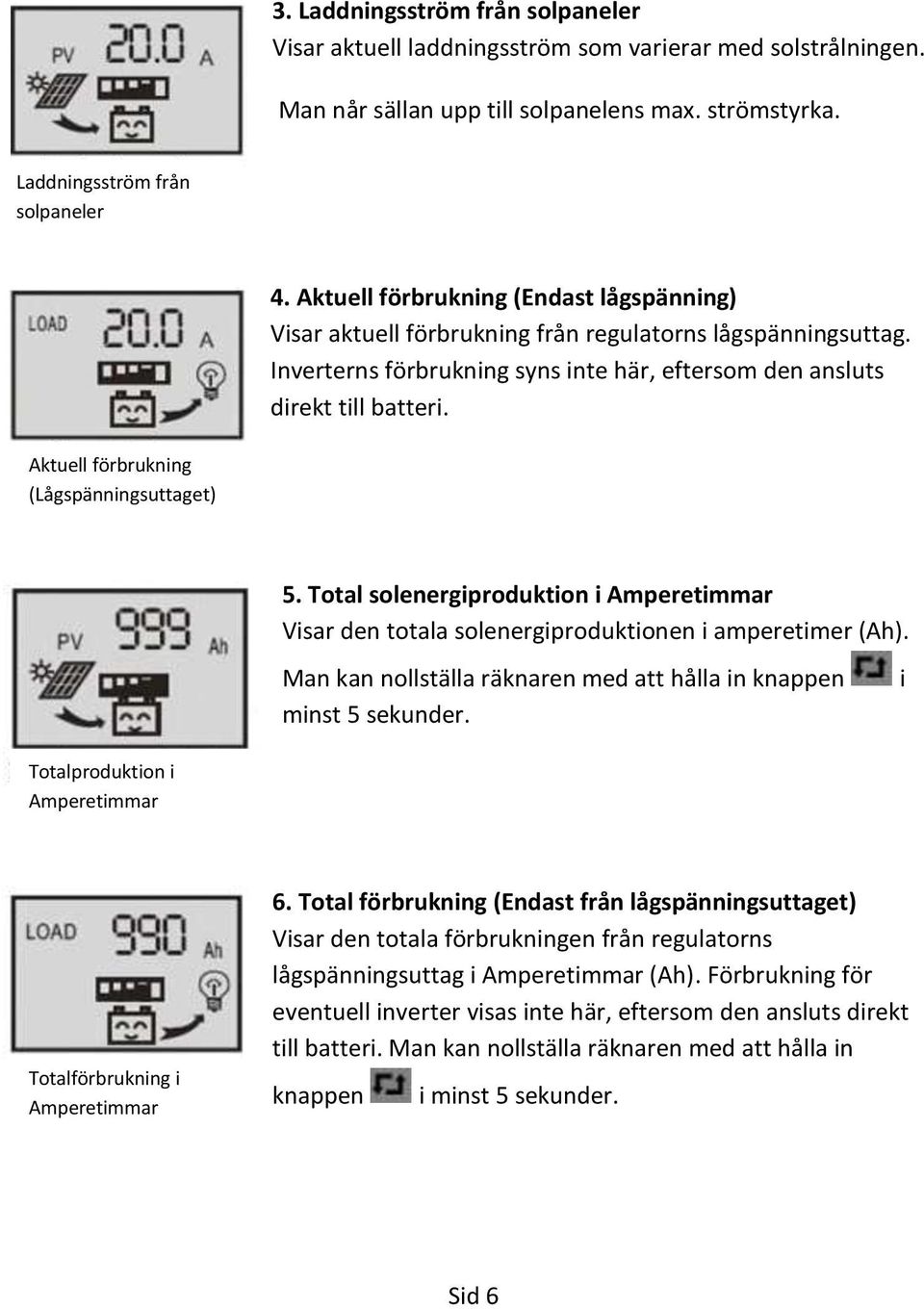 Aktuell förbrukning (Lågspänningsuttaget) 5. Total solenergiproduktion i Amperetimmar Visar den totala solenergiproduktionen i amperetimer (Ah).