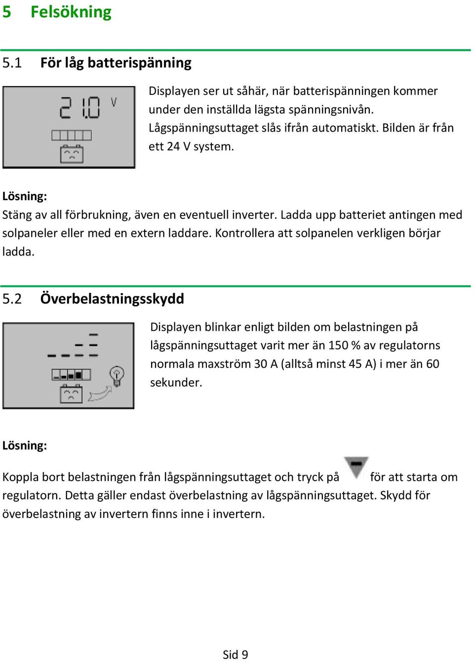 Kontrollera att solpanelen verkligen börjar ladda. 5.