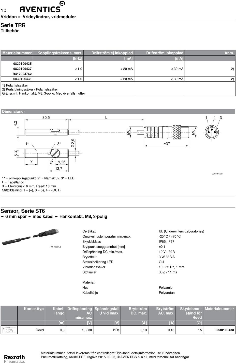 överfallsmutter Dimensioner 0,5 L 1 6,2,2 1* * Ø 2,9 8 7 M8 X 2* 9,25 1,7 0011192_d 1* = omkopplingspunkt. 2* = klämskruv. * = LED.