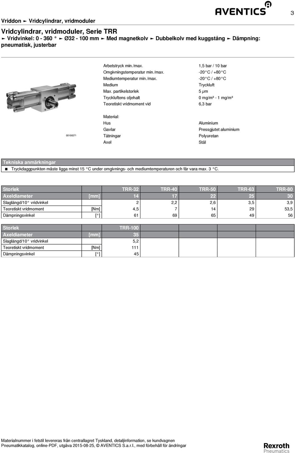 partikelstorlek 5 µm Tryckluftens oljehalt 0 mg/m³ - 1 mg/m³ Teoretiskt vridmoment vid 6, bar 00106571 Material: Hus Gavlar Tätningar Axel Aluminium Pressgjutet aluminium Polyuretan Stål Tekniska