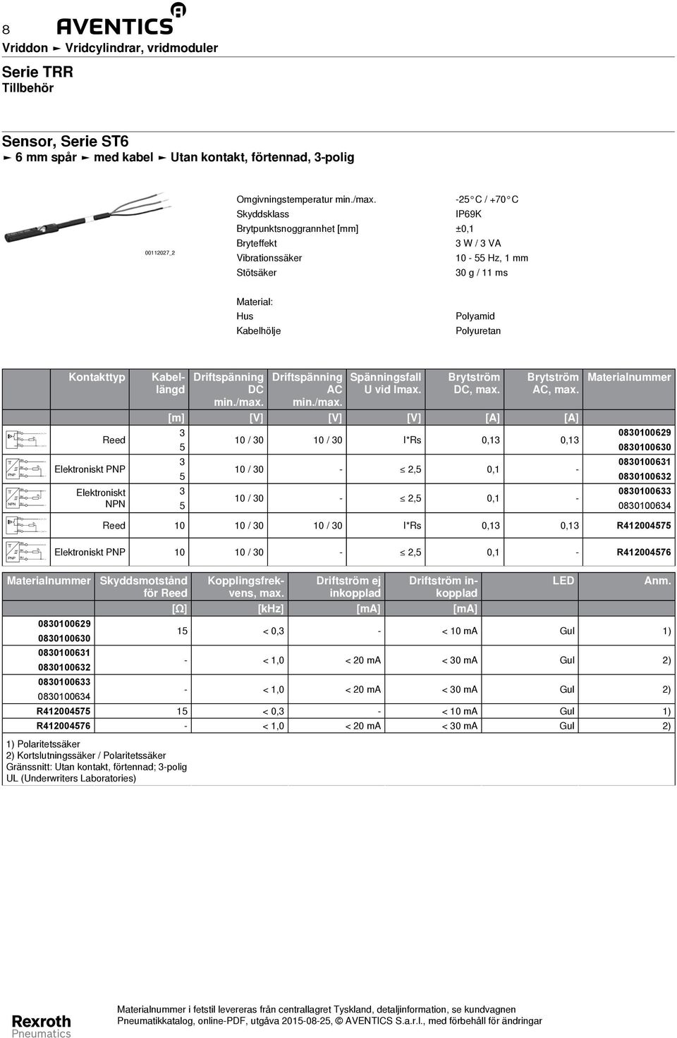 Elektroniskt NPN DC AC Spänningsfall U vid Imax. DC, max. AC, max.