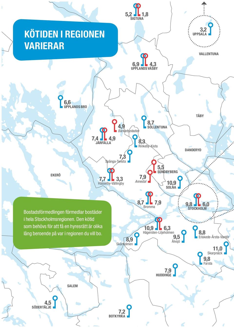 bostäder i hela Stockholmsregionen. Den kötid som behövs för att få en hyresrätt är olika lång beroende på var i regionen du vill bo.