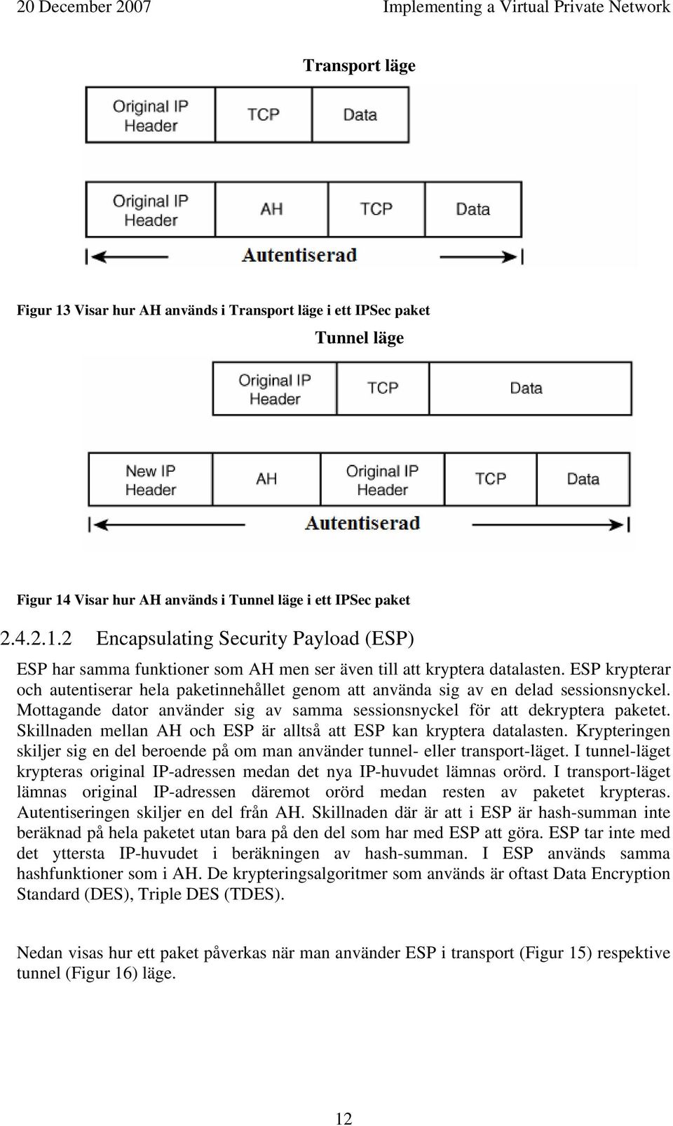 Skillnaden mellan AH och ESP är alltså att ESP kan kryptera datalasten. Krypteringen skiljer sig en del beroende på om man använder tunnel- eller transport-läget.