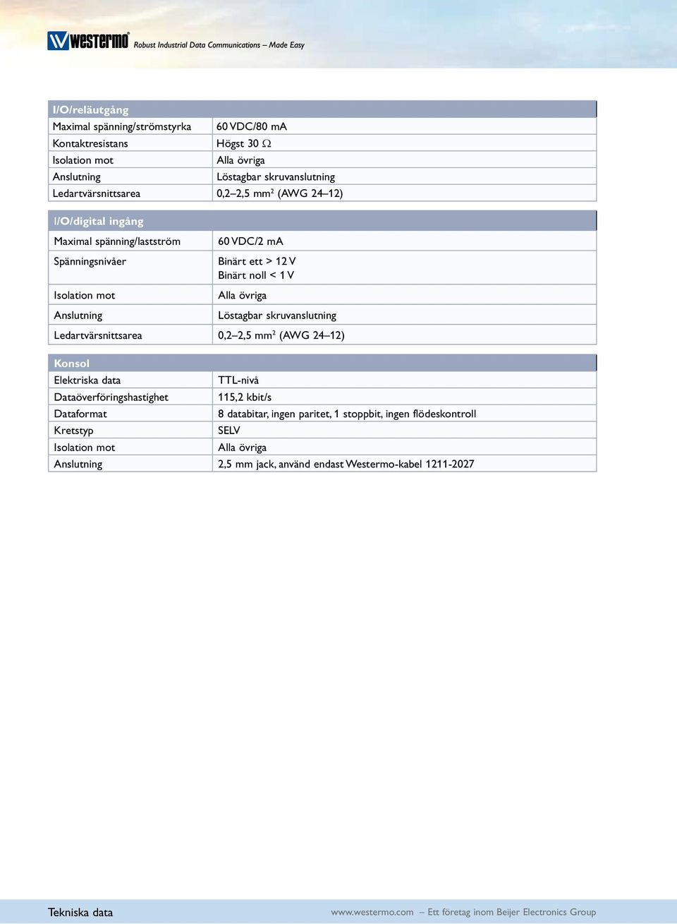 Löstagbar skruvanslutning Ledartvärsnittsarea 0,2 2,5 mm 2 (AWG 24 12) Konsol Elektriska data TTL-nivå Dataöverföringshastighet 115,2