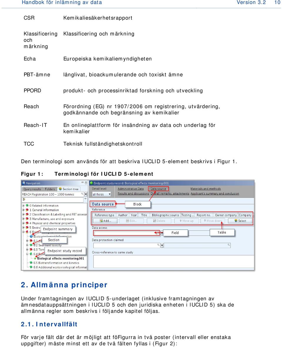 och processinriktad forskning och utveckling Reach Reach-IT TCC Förordning (EG) nr 1907/2006 om registrering, utvärdering, godkännande och begränsning av kemikalier En onlineplattform för insändning