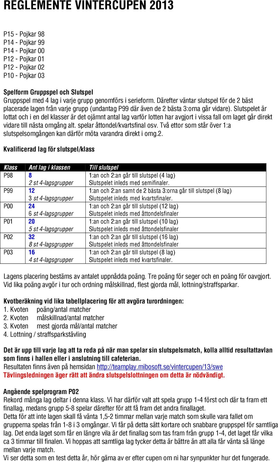 Slutspelet är lottat och i en del klasser är det ojämnt antal lag varför lotten har avgjort i vissa fall om laget går direkt vidare till nästa omgång alt. spelar åttondel/kvartsfinal osv.