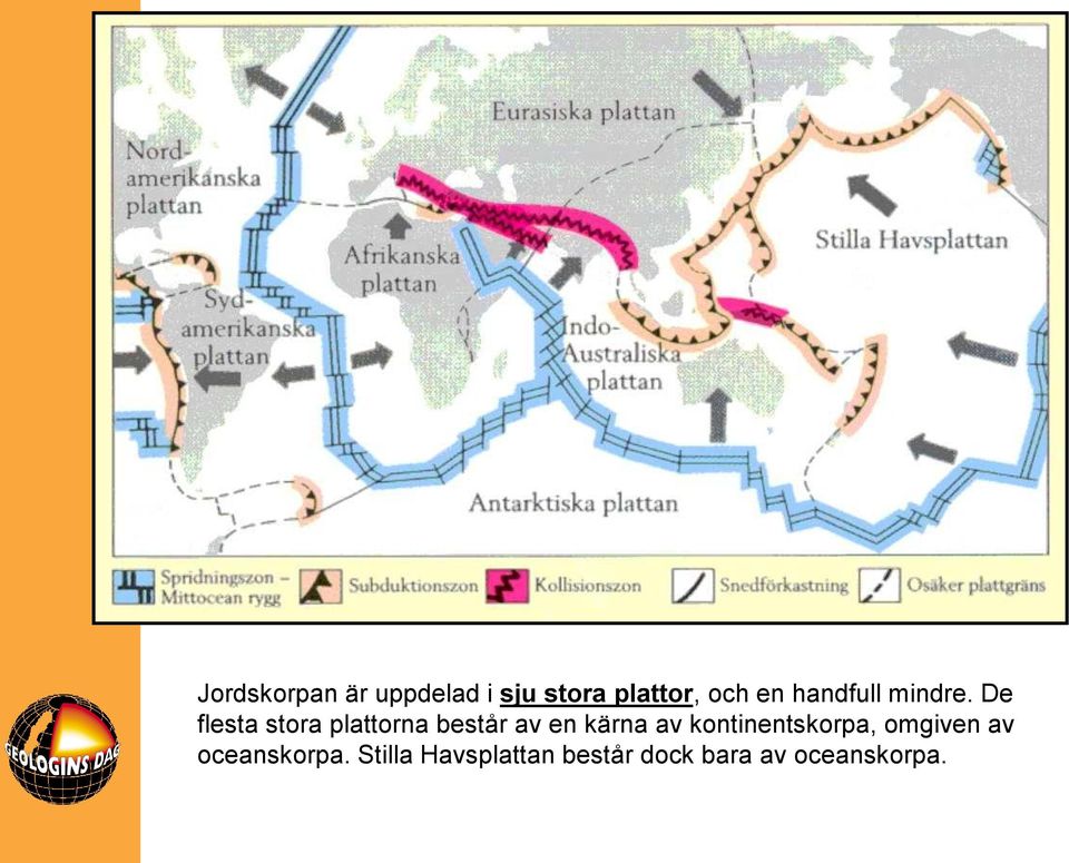 De flesta stora plattorna består av en kärna av