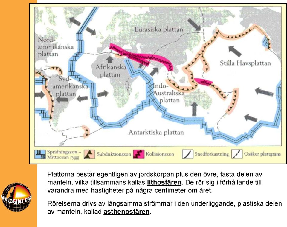 De rör sig i förhållande till varandra med hastigheter på några centimeter om