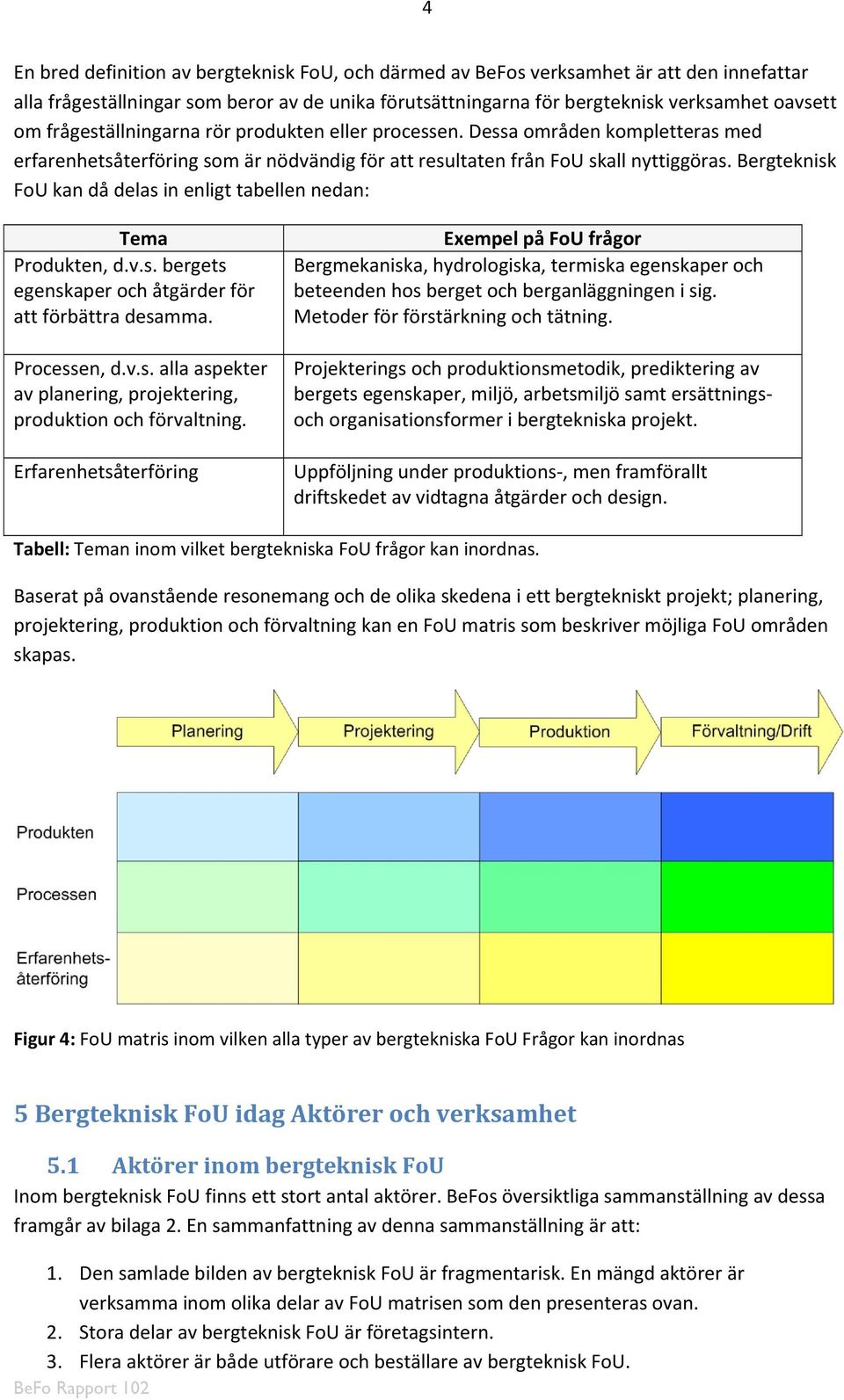 Bergteknisk FoU kan då delas in enligt tabellen nedan: Tema Produkten, d.v.s. bergets egenskaper och åtgärder för att förbättra desamma. Processen, d.v.s. alla aspekter av planering, projektering, produktion och förvaltning.