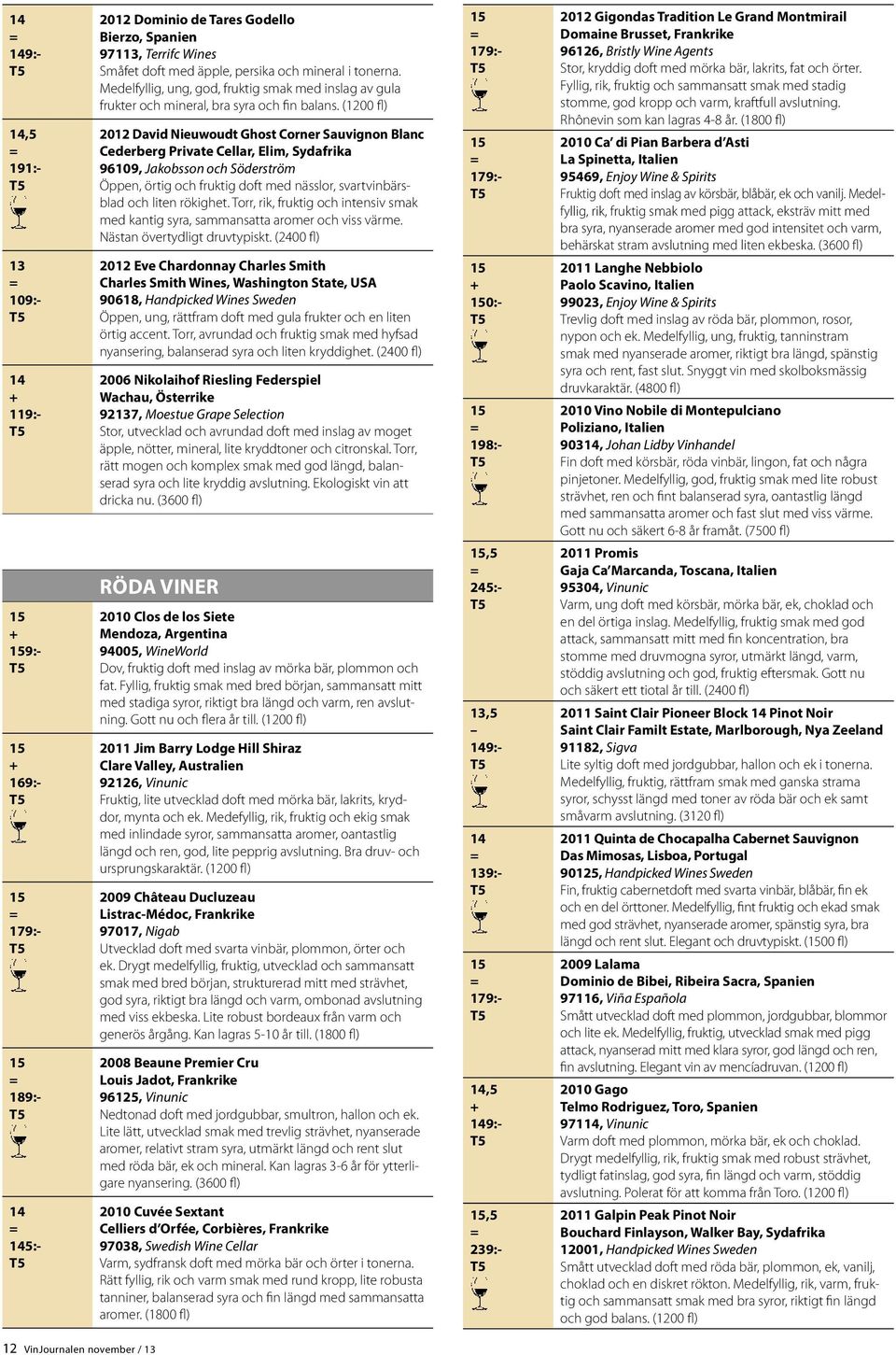 (1200 ﬂ),5 191:T5 2012 David Nieuwoudt Ghost Corner Sauvignon Blanc Cederberg Private Cellar, Elim, Sydafrika 96109, Jakobsson och Söderström Öppen, örtig och fruktig doft med nässlor,