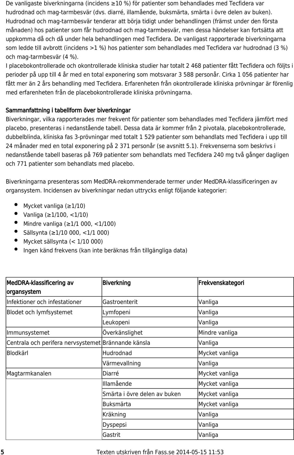 uppkomma då och då under hela behandlingen med Tecfidera.