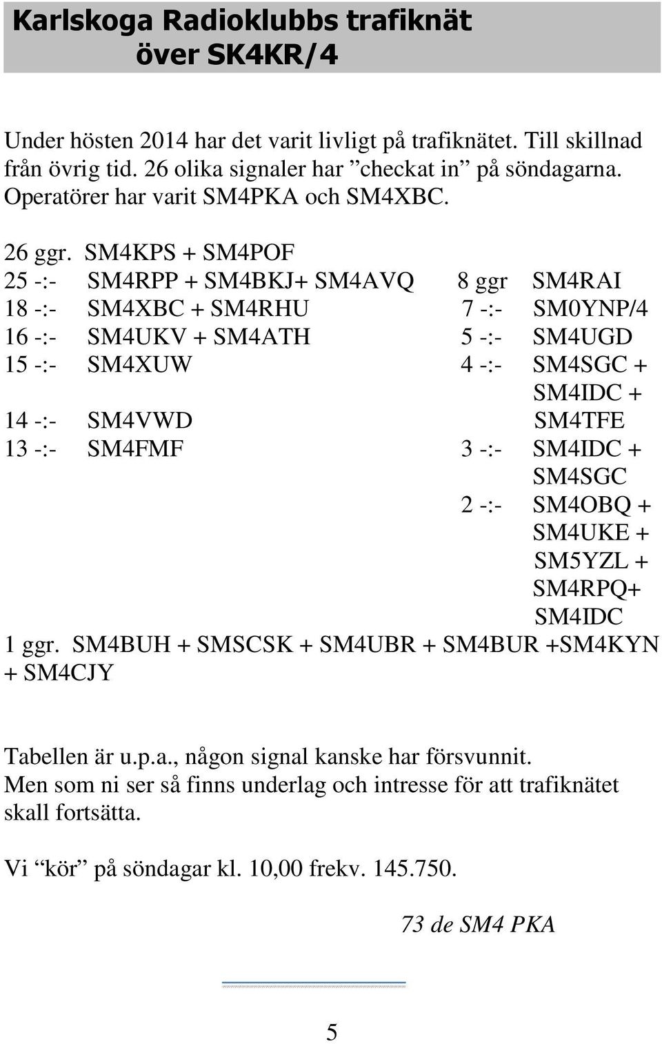 SM4KPS + SM4POF 25 -:- SM4RPP + SM4BKJ+ SM4AVQ 8 ggr SM4RAI 18 -:- SM4XBC + SM4RHU 7 -:- SM0YNP/4 16 -:- SM4UKV + SM4ATH 5 -:- SM4UGD 15 -:- SM4XUW 4 -:- SM4SGC + SM4IDC + 14 -:- SM4VWD