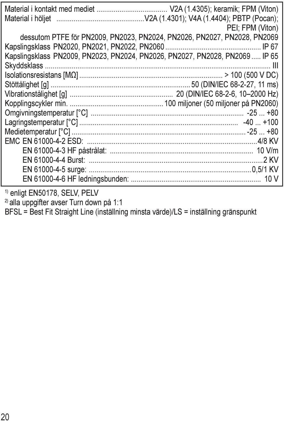 .. IP 67 Kapslingsklass PN2009, PN2023, PN2024, PN2026, PN2027, PN2028, PN2069... IP 65 kyddsklass... III Isolationsresistans [Ω]... > 100 (500 V DC) töttålighet [g].