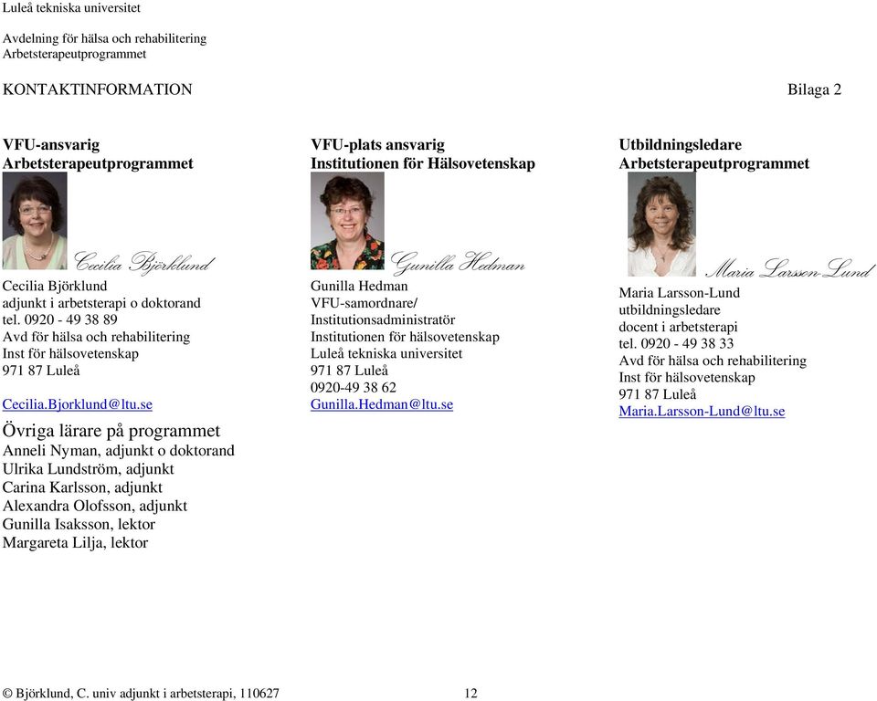 se Övriga lärare på programmet Anneli Nyman, adjunkt o doktorand Ulrika Lundström, adjunkt Carina Karlsson, adjunkt Alexandra Olofsson, adjunkt Gunilla Isaksson, lektor Margareta Lilja, lektor