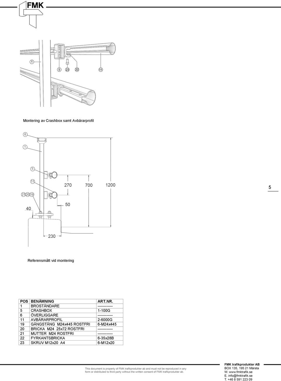 AVBÄRARPROFIL 2-6000G 19 GÄNGSTÅNG M24x445 ROSTFRI 6-M24x445 20 BRICKA M24 25x72 ROSTFRI