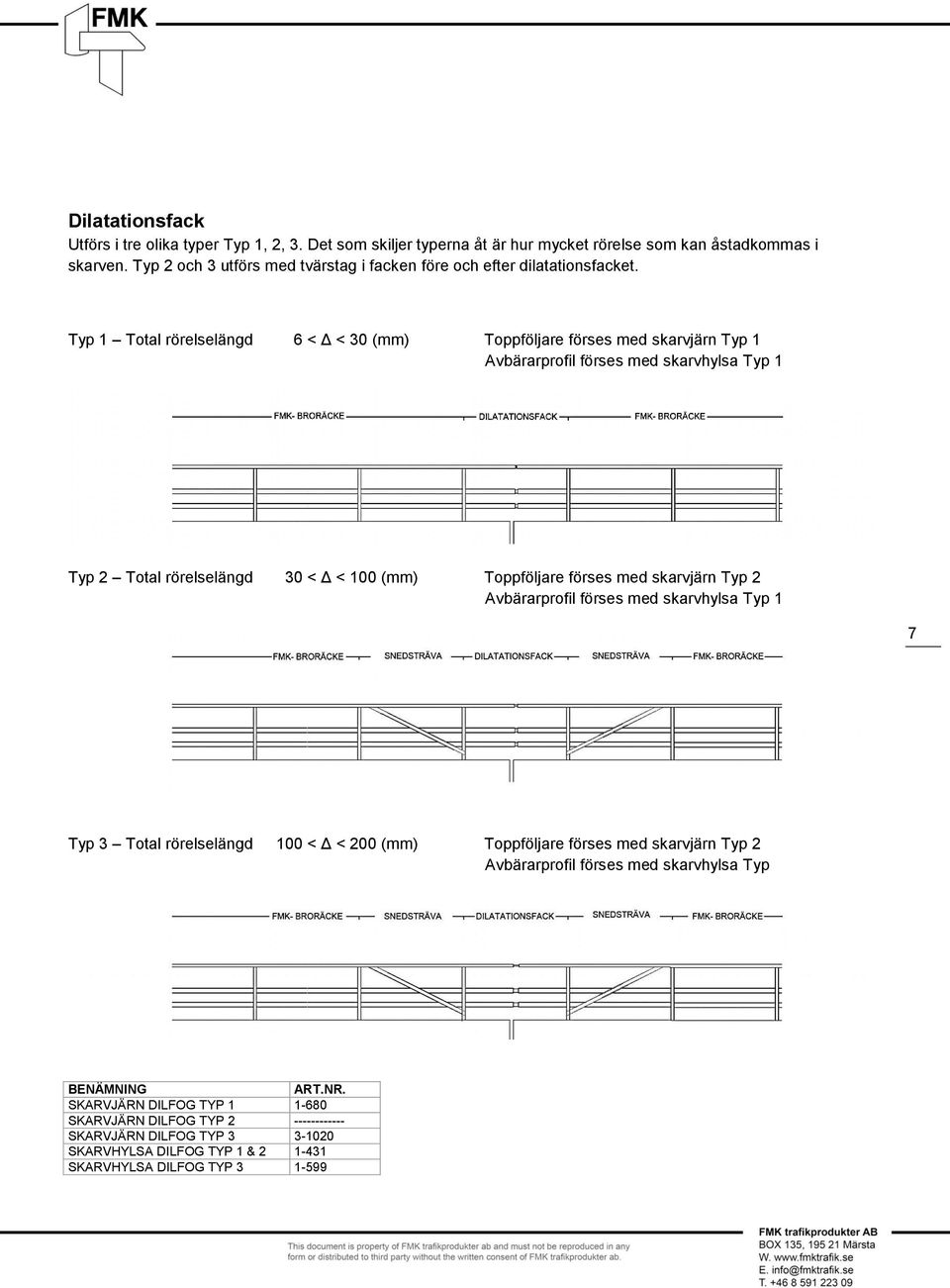 Typ 1 Total rörelselängd 6 < Δ < 30 (mm) Toppföljare förses med skarvjärn Typ 1 Avbärarprofil förses med skarvhylsa Typ 1 Typ 2 Total rörelselängd 30 < Δ < 100 (mm) Toppföljare förses med