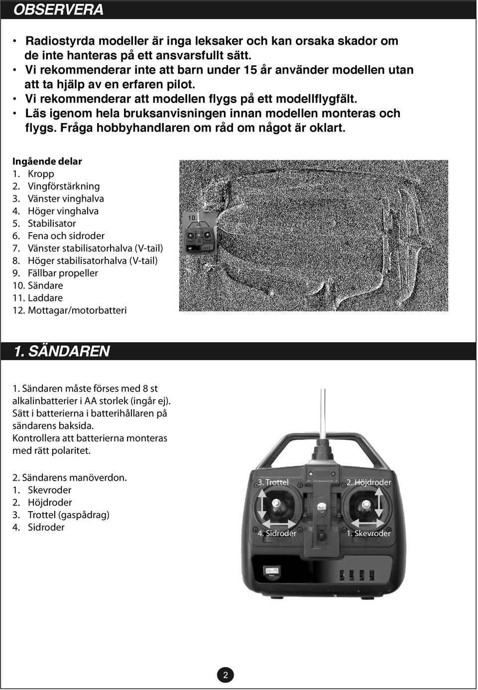 Läs igenom hela bruksanvisningen innan modellen monteras och flygs. Fråga hobbyhandlaren om råd om något är oklart. Ingående delar 1. Kropp 2. Vingförstärkning 3. Vänster vinghalva 4.