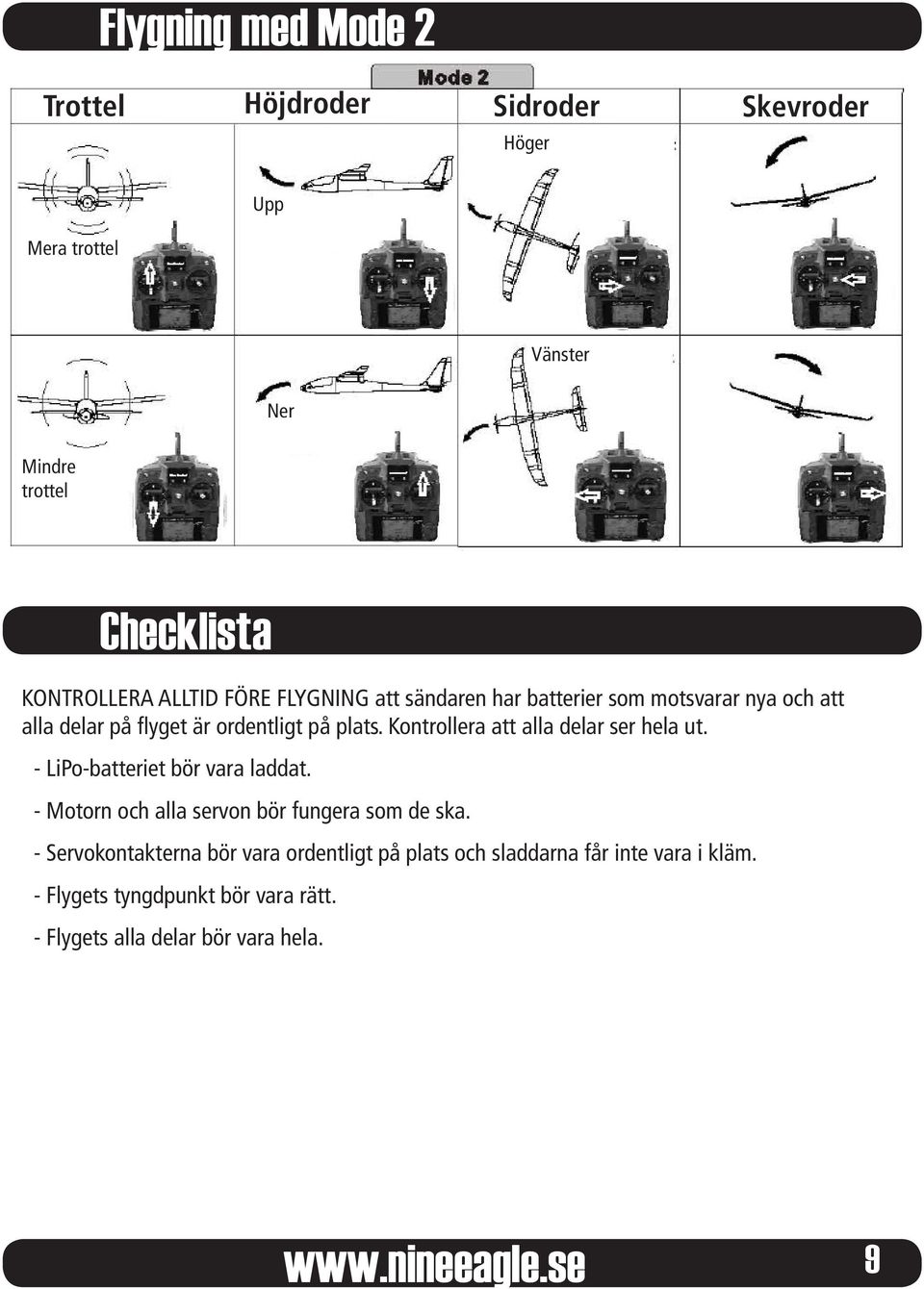 Kontrollera att alla delar ser hela ut. - LiPo-batteriet bör vara laddat. - Motorn och alla servon bör fungera som de ska.