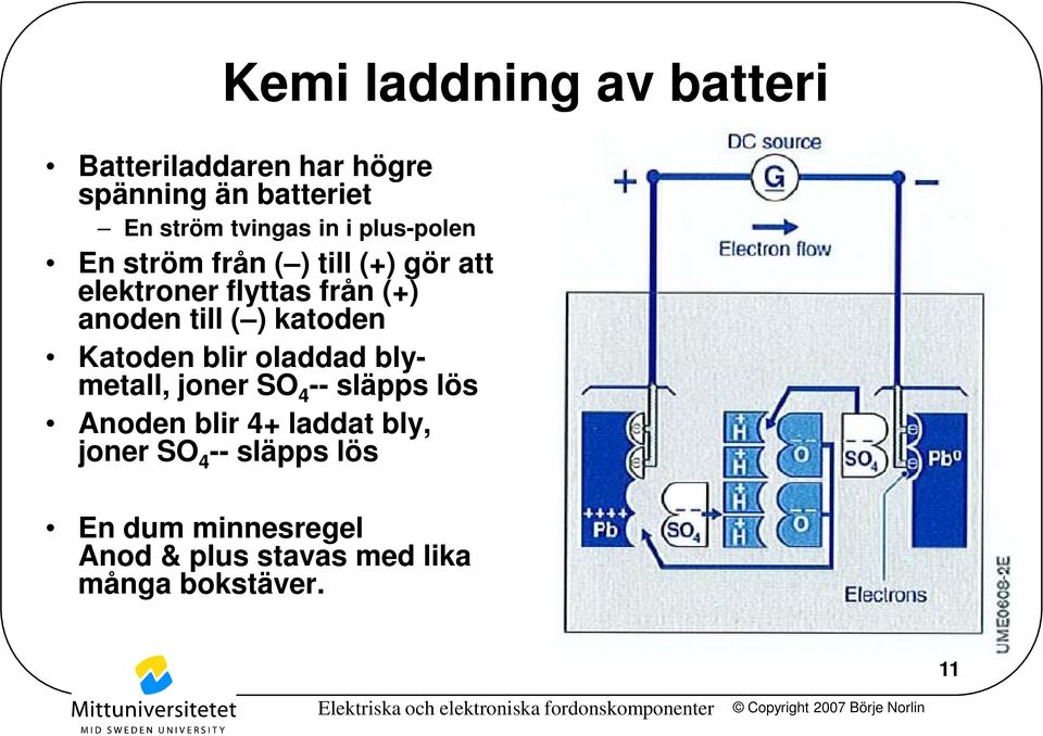 ( ) katoden Katoden blir oladdad blymetall, joner SO 4 -- släpps lös Anoden blir 4+ laddat