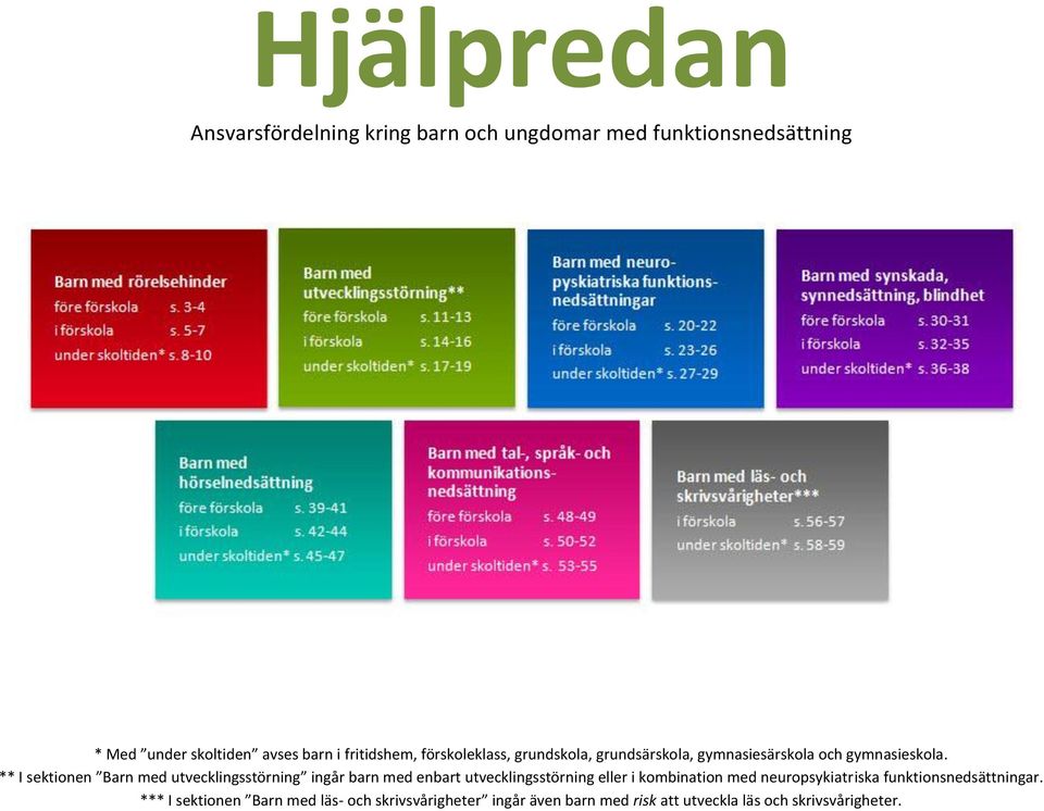 ** I sektionen Barn med utvecklingsstörning ingår barn med enbart utvecklingsstörning eller i kombination med