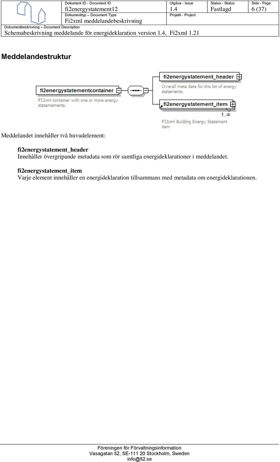 fi2energystatement_header Innehåller övergripande metadata som rör samtliga