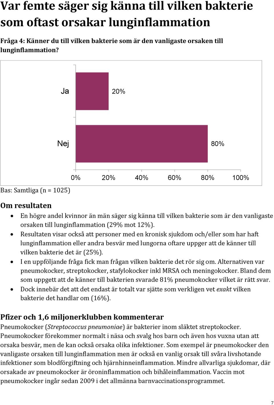 Resultaten visar också att personer med en kronisk sjukdom och/eller som har haft lunginflammation eller andra besvär med lungorna oftare uppger att de känner till vilken bakterie det är (25%).